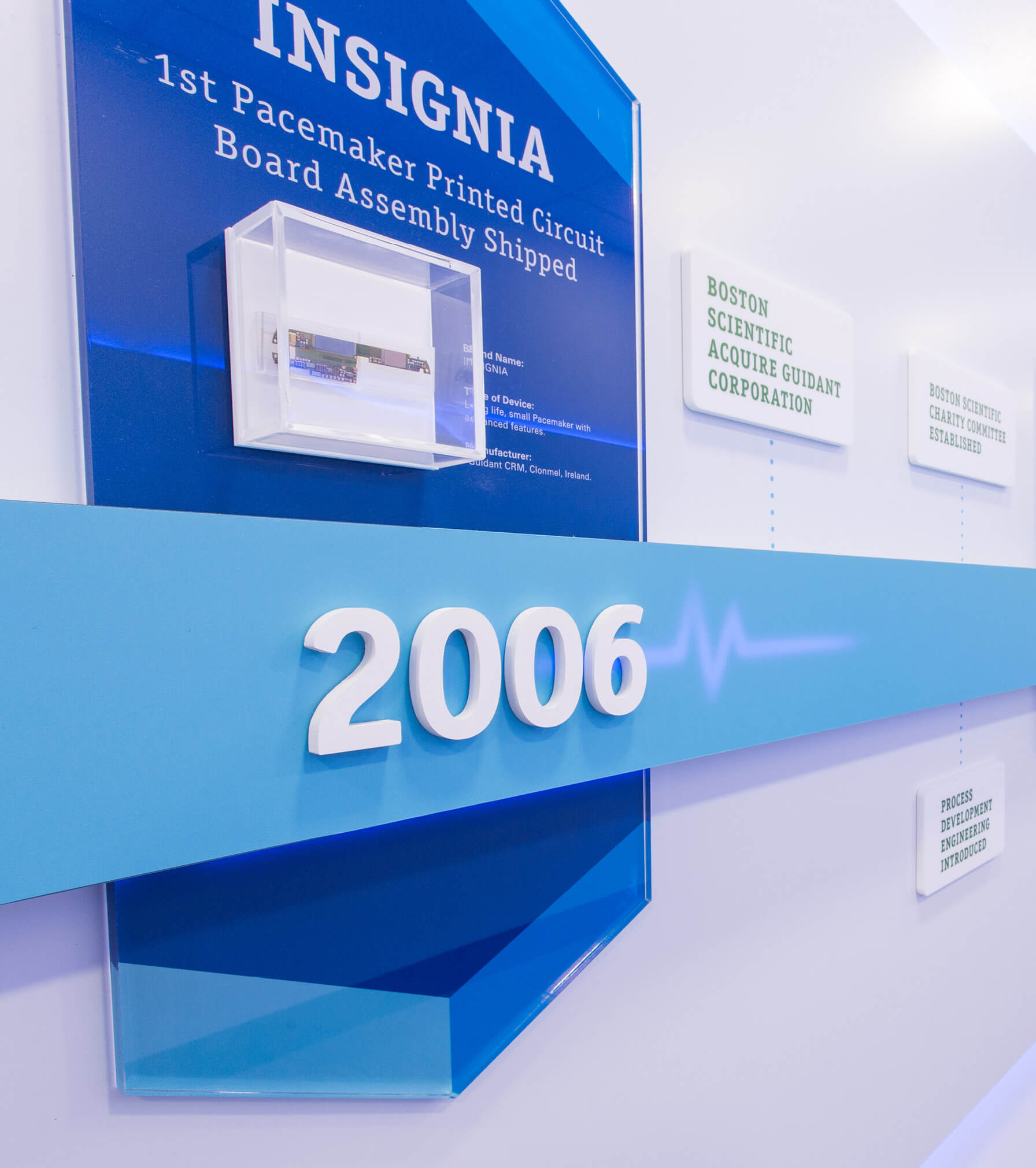 Boston Scientific Design Work Sample 2